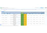 maximize profits with targeted product listings
